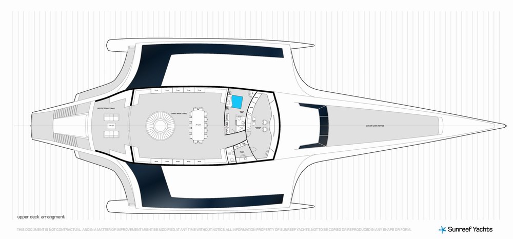 Sunreef 210超級游艇——Sunreef Yachts 推出豪華概念型三體船