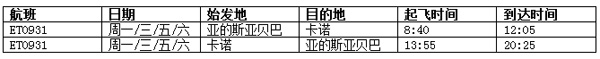 埃塞俄比亞航空公司開(kāi)通尼日利亞卡諾航線 