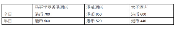 馬哥孛羅酒店–香港會議住宿計劃預訂禮遇