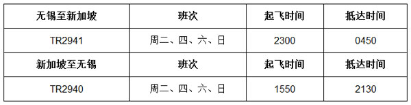 無(wú)錫首家直飛新加坡的虎航首航展翅高飛