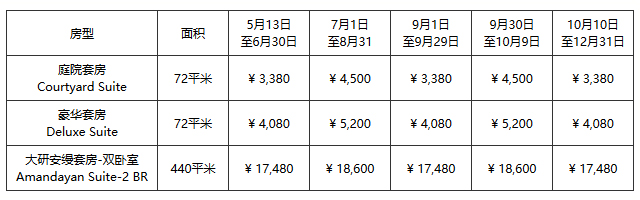 大研安縵，與麗江完美融合的避世圣地