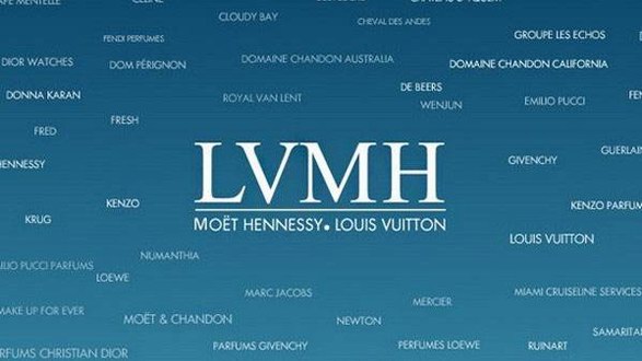 LVMH、Burberry、開云等奢侈品集團市值蒸發(fā)超200億，都是代購惹的禍？ 