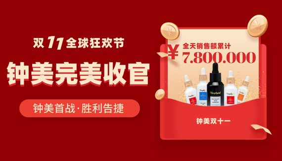 「喜報(bào)」鐘美集團(tuán)2019雙十一成交額高達(dá)780萬,完美收官