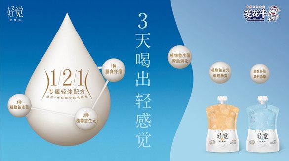 網(wǎng)紅酸奶輕覺背后的121究竟是何物？？