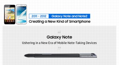 S Pen史上最全回顧 看這支筆和三星Galaxy Note系列完成了怎樣的演變