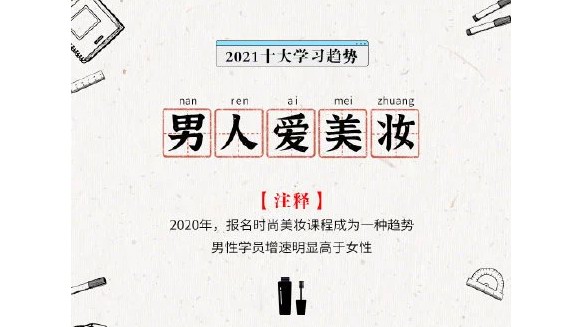 男人愛美妝，學(xué)美妝男性增速超女性2倍！時尚美妝課程成新趨勢