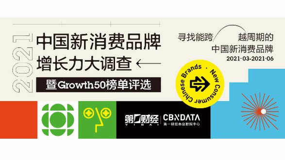 第一財(cái)經(jīng)、CBNData啟動(dòng)「2021中國(guó)新消費(fèi)品牌增長(zhǎng)力大調(diào)查」