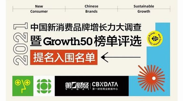 【2021中國新消費(fèi)品牌增長力大調(diào)查Growth50榜單評選】提名入圍名單公布