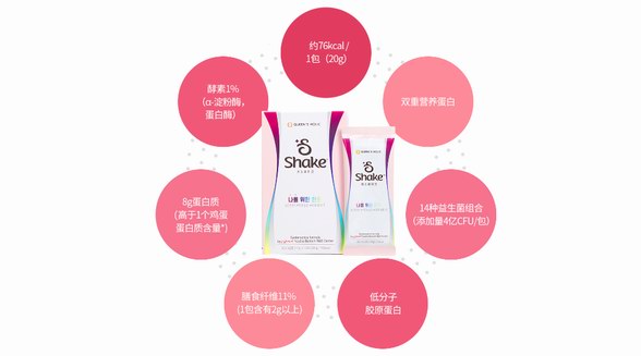 QUEEN'S HOLIC S-Shake 酵素益生菌奶昔新品上市，開啟代餐新體驗