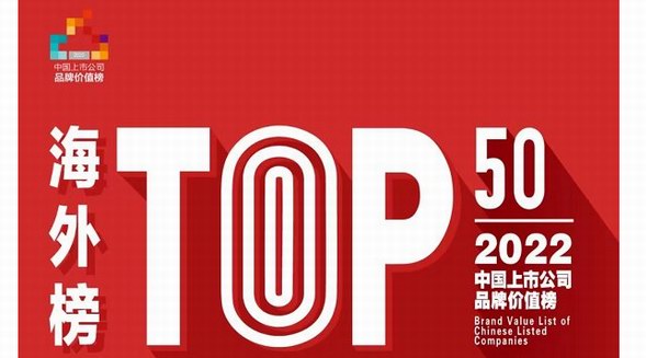 兩青企上榜“海外榜Top50”：海爾智家868億、海信視像140億