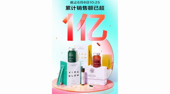 Vida Glow 6.8超品日開(kāi)場(chǎng)即破億，全球領(lǐng)先口服美容科技實(shí)力彰顯