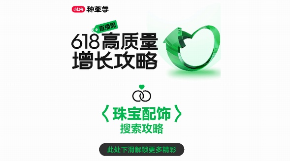 618專題｜請查收小紅書珠寶配飾&箱包行業(yè)搜索投放指南，一起“搜”出新增長 