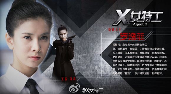 電視劇《X女特工》分集劇情介紹（第1~42集全，大結(jié)局）電視劇《X女特工》分集劇情介紹（第1~42集全，大結(jié)局）劇照