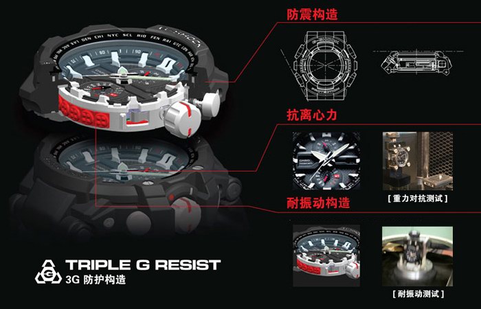 G-SHOCK航空表GW-A1000FC系列凌空上市